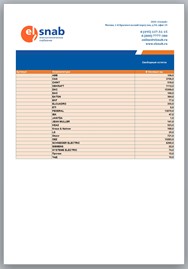 Остатки - Склад Элснаб Остатки - Склад Элснаб